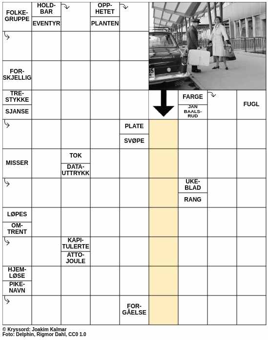 Dagens kryssord – 18. April - 2024