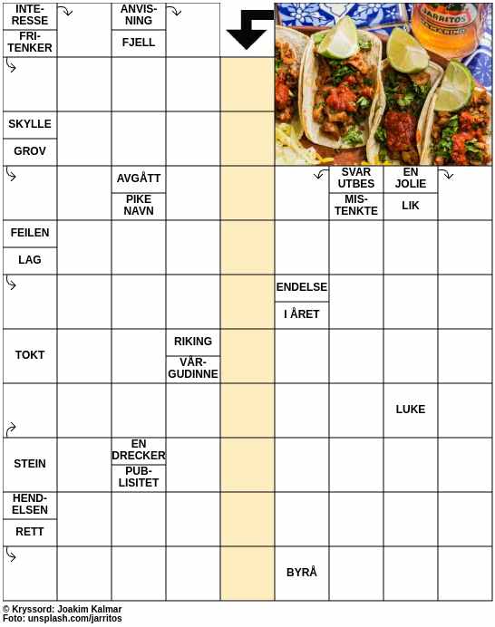 Dagens kryssord – 20. April - 2024