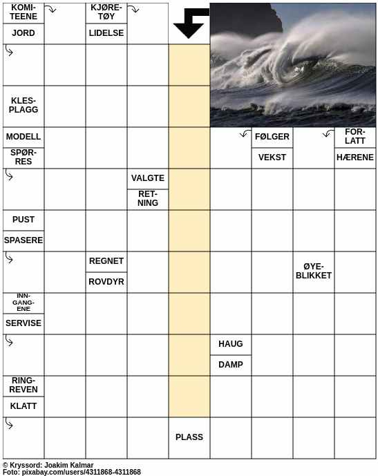 Dagens kryssord – 22. April - 2024