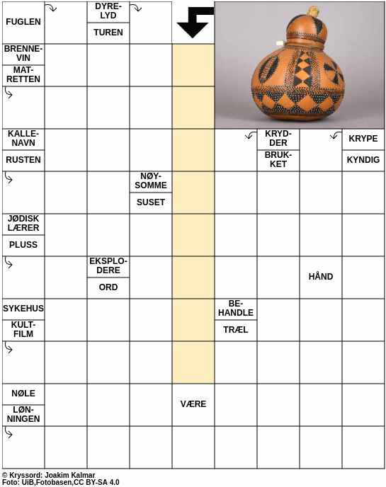 Dagens kryssord – 23. April - 2024