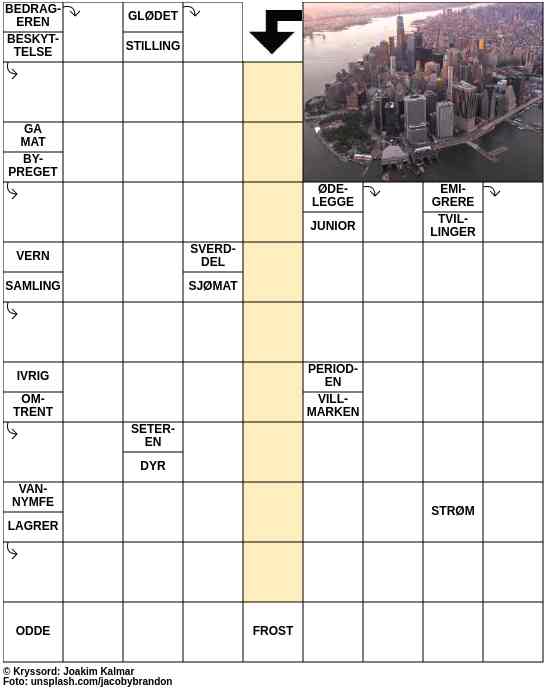 Dagens kryssord – 1. Juni - 2024