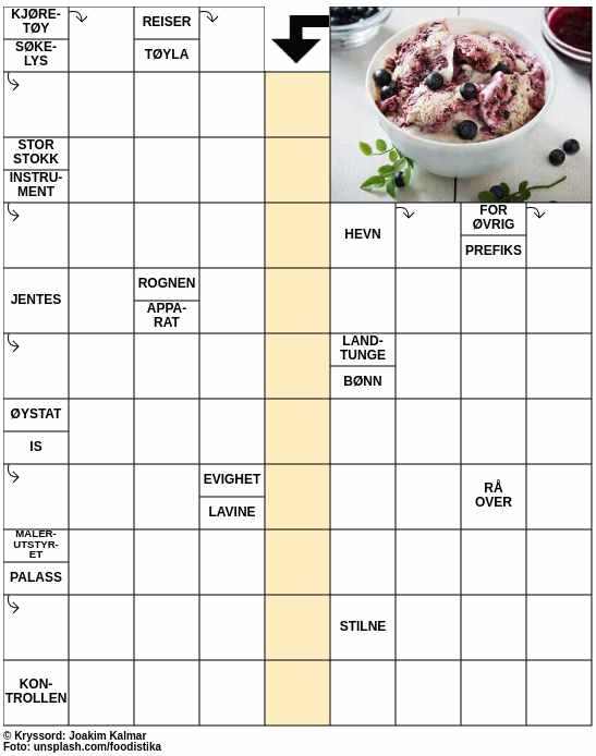 Dagens kryssord – 3. Mai - 2024