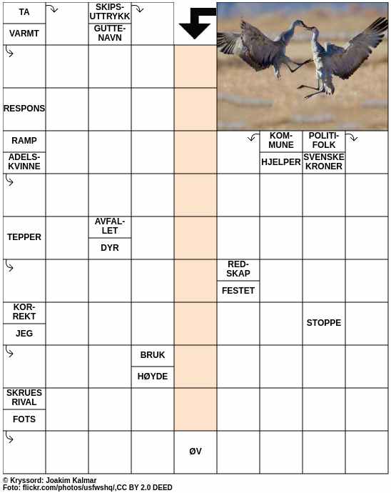 Dagens kryssord – 5. Mai - 2024
