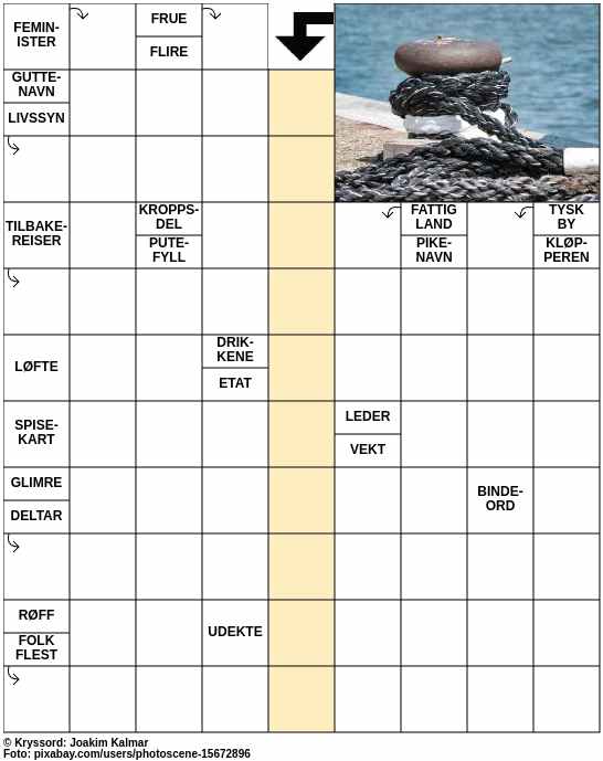Dagens kryssord – 7. Mai - 2024