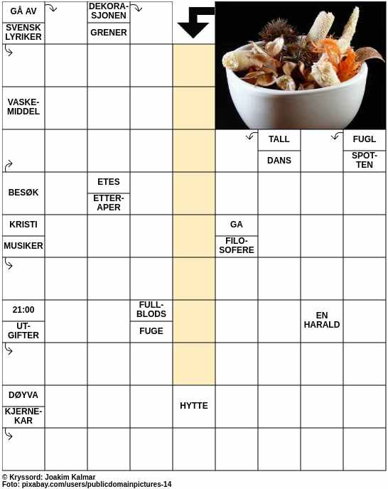 Dagens kryssord – 12. Mai - 2024
