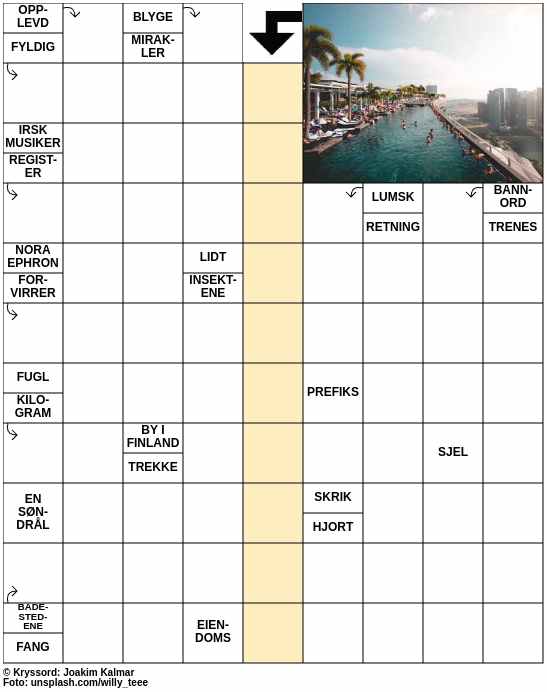 Dagens kryssord – 13. Mai - 2024