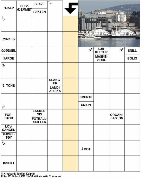Dagens kryssord – 21. Mai - 2024
