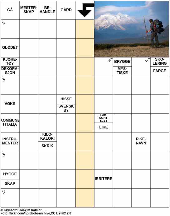 Dagens kryssord – 22. Mai - 2024