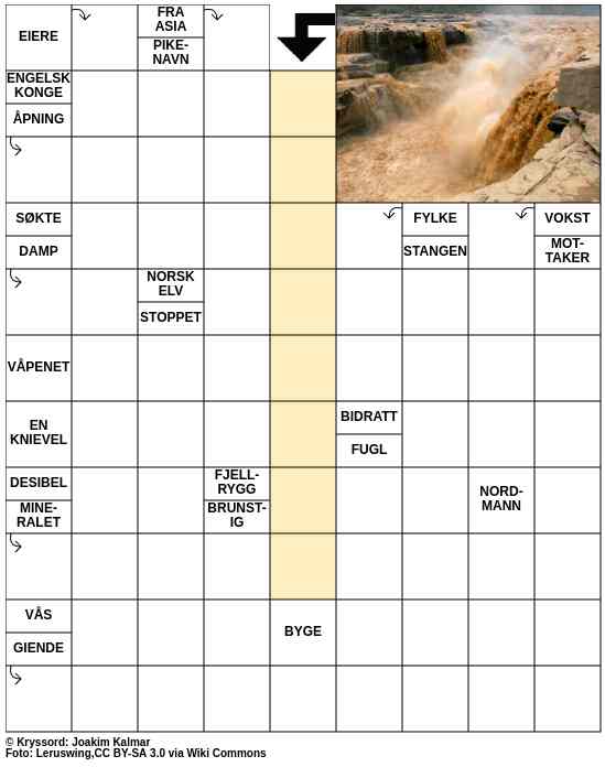 Dagens kryssord – 27. Mai - 2024