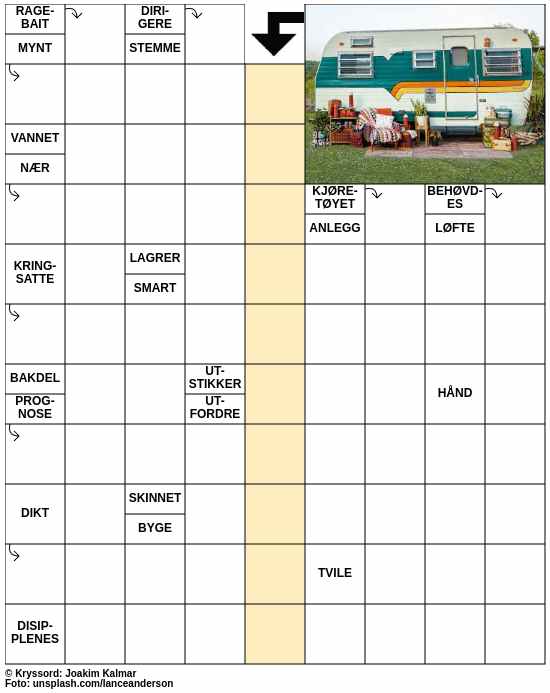 Dagens kryssord – 1. Juli - 2024