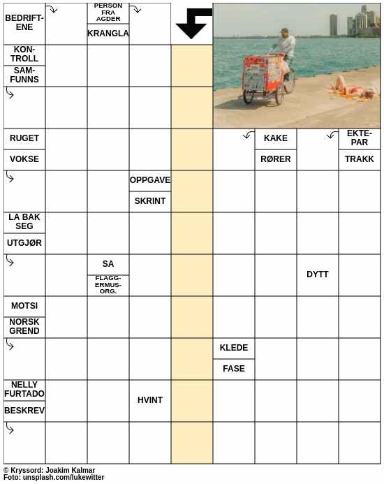 Dagens kryssord – 12. Juli - 2024