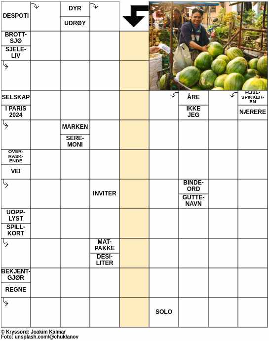 Dagens kryssord – 26. Juni - 2024