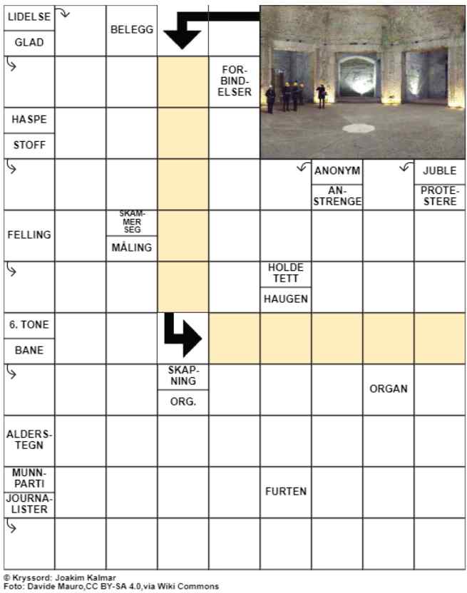 Dagens kryssord – 2. August- 2024