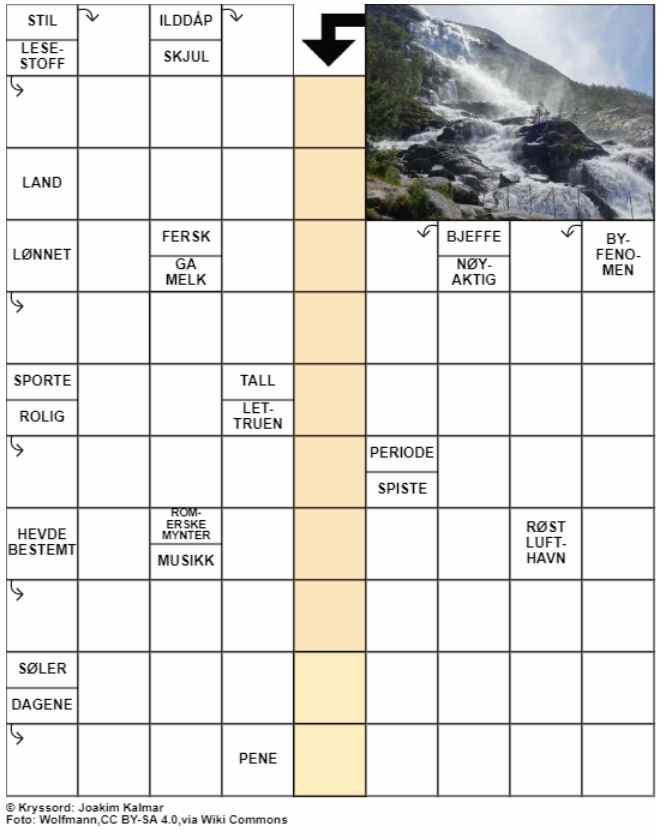 Dagens kryssord – 27. August- 2024