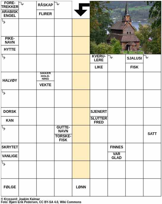 Dagens kryssord – 3. Oktober - 2024