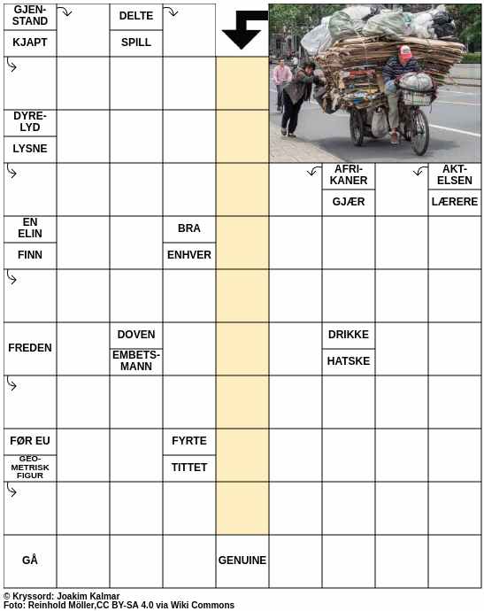 Dagens kryssord – 17. September - 2024