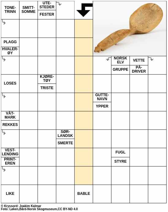 Dagens kryssord – 22. September - 2024