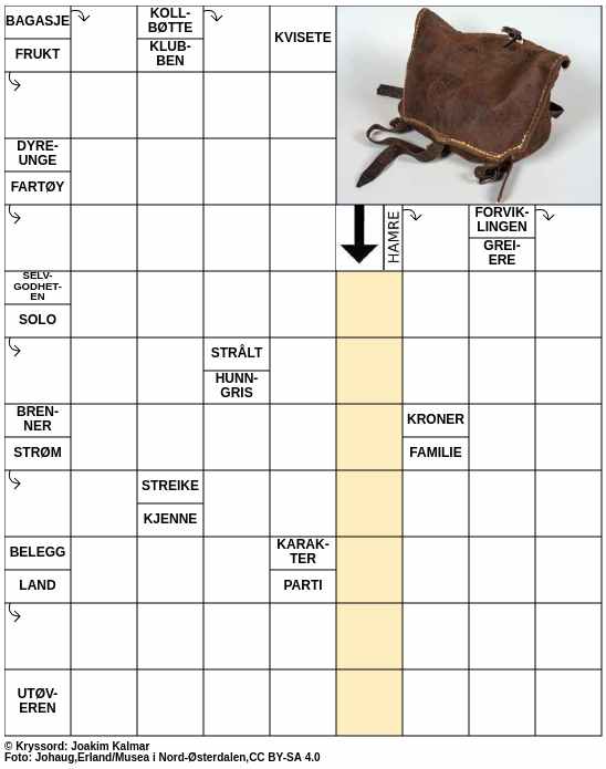 Dagens kryssord – 26. September - 2024