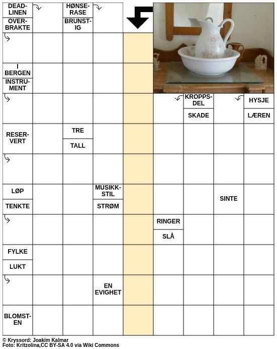 Dagens kryssord – 15. Oktober - 2024