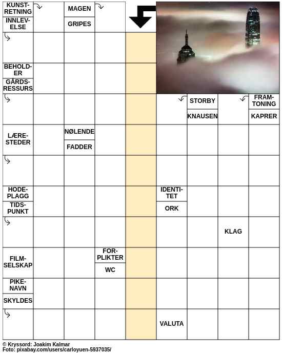 Dagens kryssord – 19. Oktober - 2024