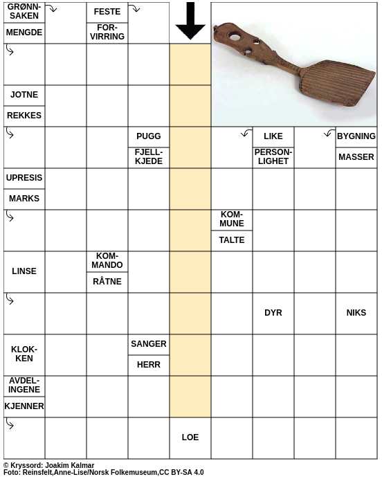 Dagens kryssord – 6. Oktober - 2024