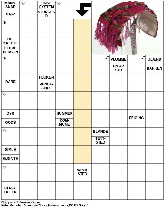 Dagens kryssord – 6. November - 2024