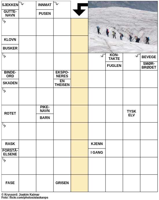 Dagens kryssord – 7. November - 2024
