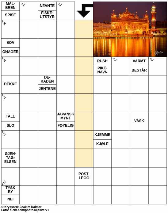Dagens kryssord – 12. November - 2024