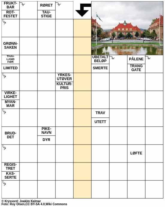 Dagens kryssord – 15. November - 2024
