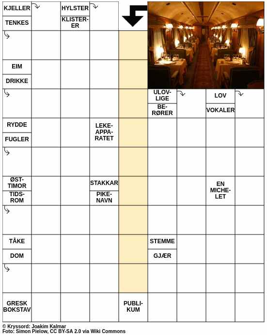 Dagens kryssord – 1. Februar - 2025