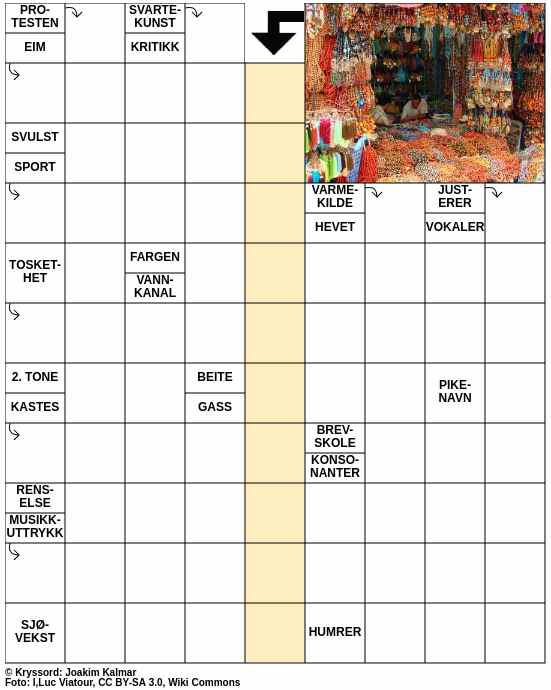 Dagens kryssord – 2. Februar - 2025
