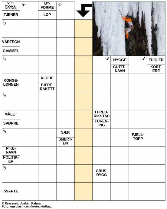 Dagens kryssord – 4. Januar - 2025