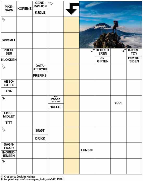 Dagens kryssord – 15. Januar - 2025