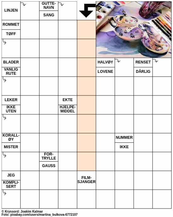 Dagens kryssord – 19. Januar - 2025