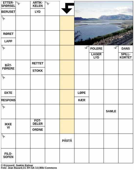 Dagens kryssord – 21. Januar - 2025