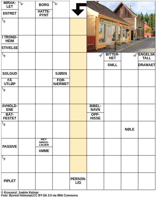 Dagens kryssord – 25. Januar - 2025