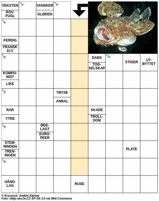 Dagens kryssord – 1. Mars - 2025