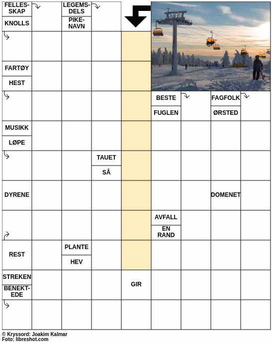 Dagens kryssord – 4. Februar - 2025