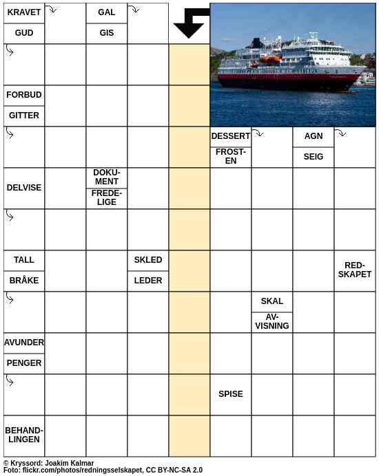 Dagens kryssord – 15. Februar - 2025