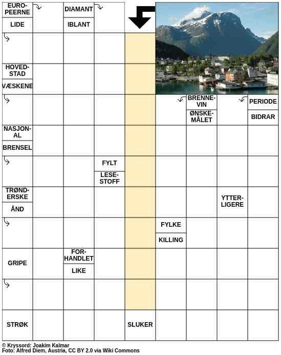 Dagens kryssord – 18. Februar - 2025