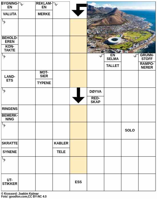 Dagens kryssord – 25. Februar - 2025