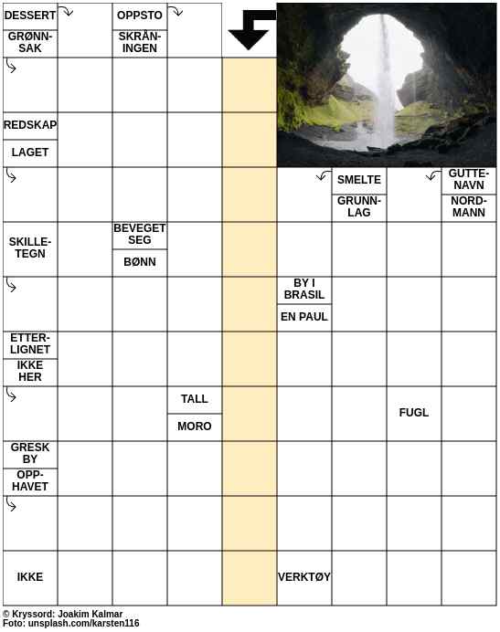 Dagens kryssord – 1. April - 2025