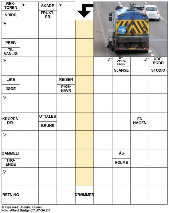 Dagens kryssord – 2. Mars - 2025