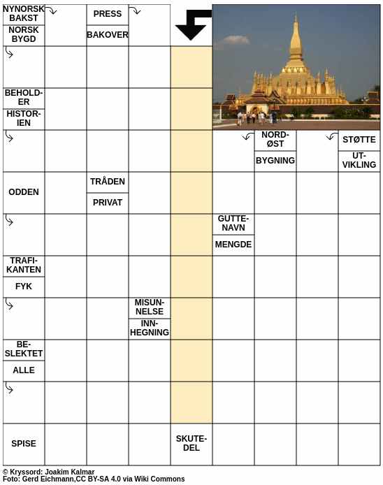 Dagens kryssord – 16. Mars - 2025