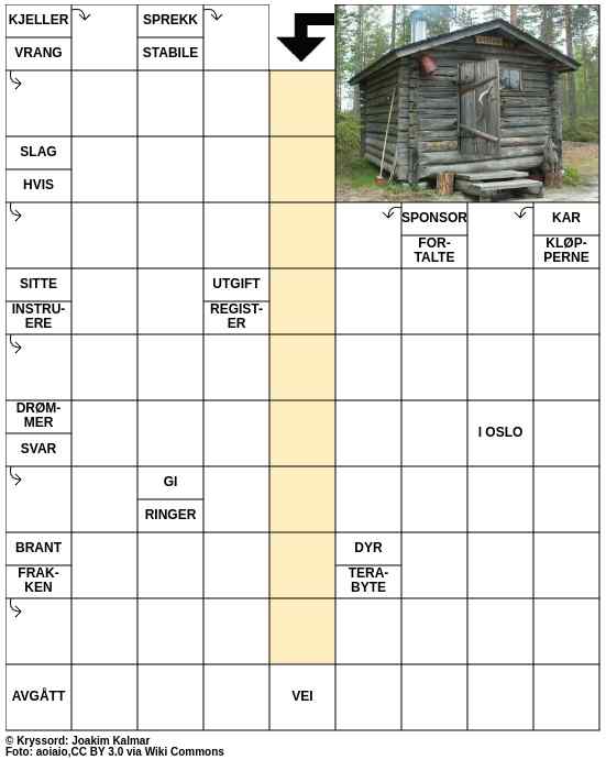 Dagens kryssord – 24. Mars - 2025