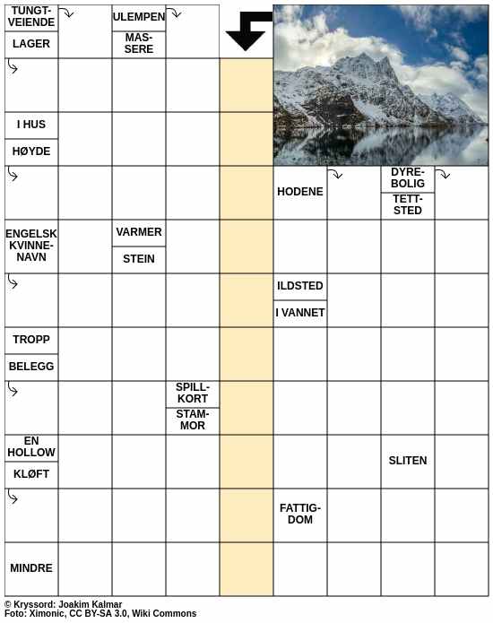 Dagens kryssord – 30. Mars - 2025