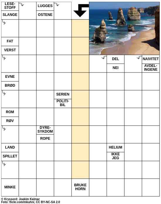 Dagens kryssord – 31. Mars - 2025