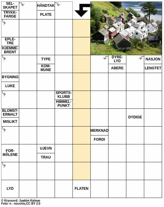 Dagens kryssord – 3. Juli - 2025