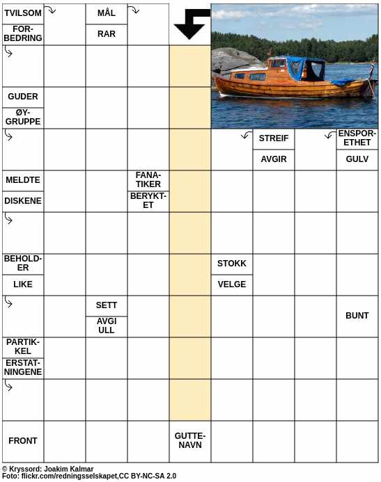 Dagens kryssord – 5. Juli - 2025