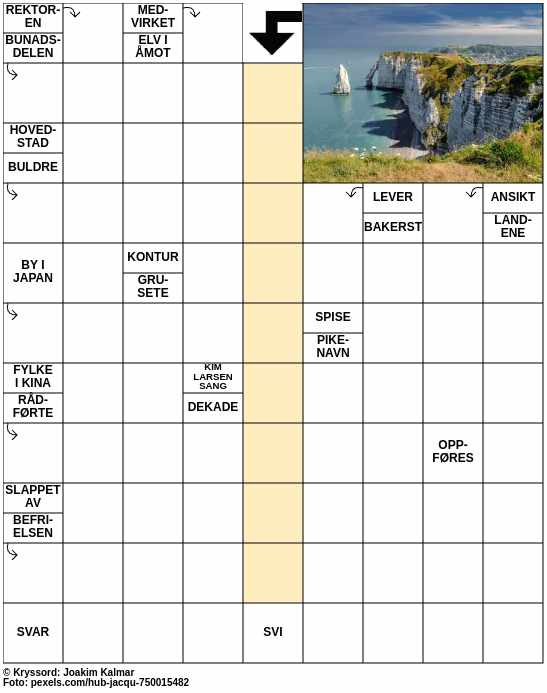 Dagens kryssord – 7. Juli - 2025